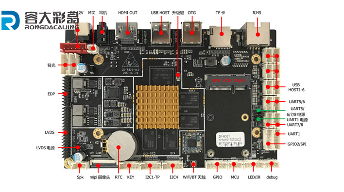 RK32888主板